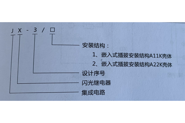 型號(hào)及含義