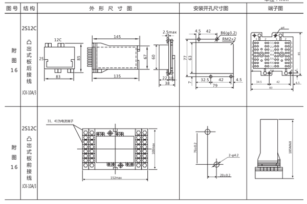 ZJ3-2E/80開(kāi)孔尺寸圖