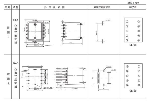 開(kāi)孔尺寸