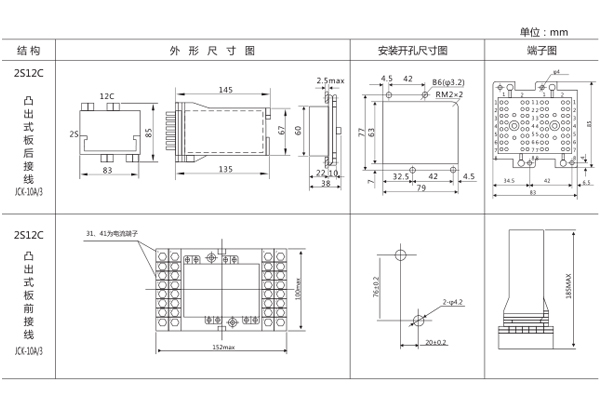 安裝尺寸