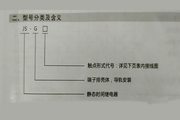 型號命名及含義