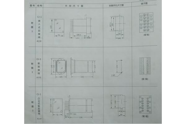 開孔尺寸