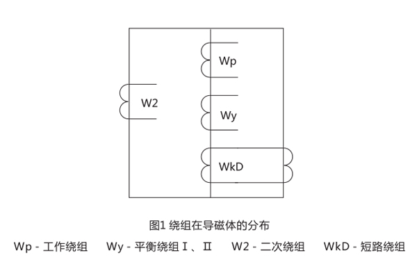 DCD-2A使用與維護2.jpg