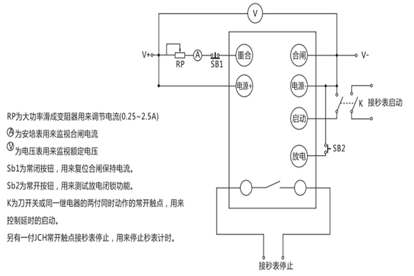 JCH-2檢驗(yàn)方法說明1.jpg