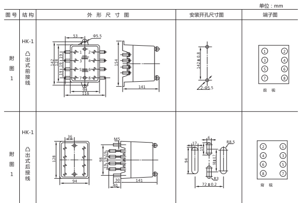 ZJJ-2A開孔尺寸1.jpg