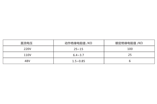 JJJ-1技術(shù)參數(shù)及接線圖2.jpg