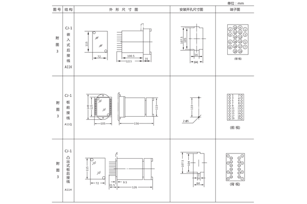 ZJX-3A安裝尺寸1.jpg