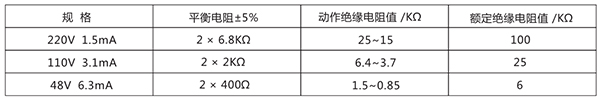 ZJJ-2C參數(shù)1.jpg