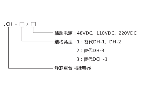 JCH-2工作原理1.jpg