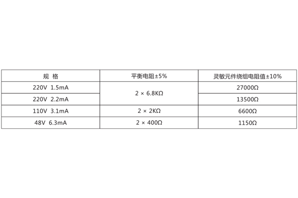 ZJJ-1A技術(shù)要求1.jpg