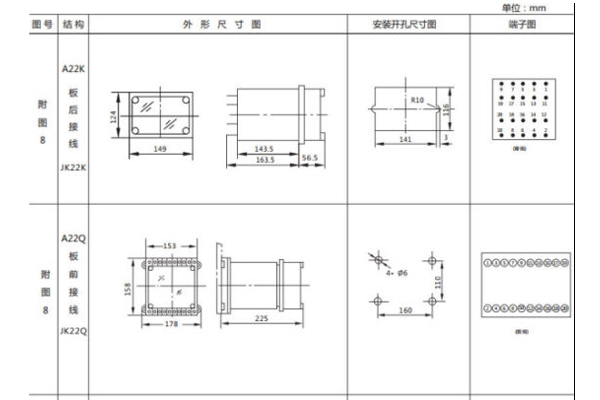 JL-C-22-2外形尺寸及開孔尺寸1.jpg