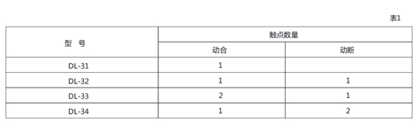 DL-34接線圖3.jpg