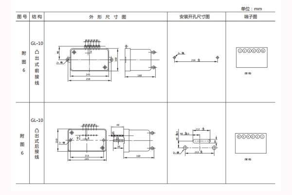 GL-14外形結(jié)構(gòu)及安裝開孔尺寸1.jpg