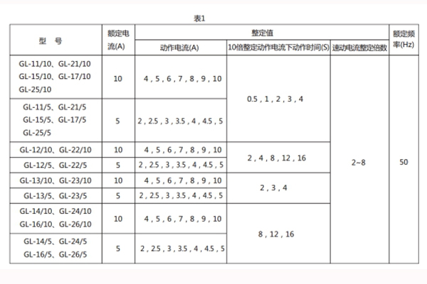 GL-15技術要求1.jpg