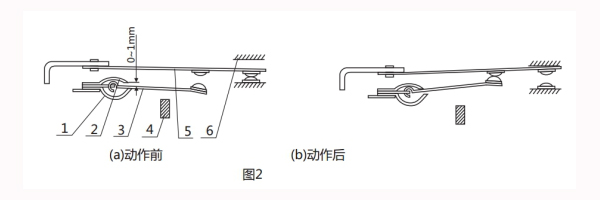 GL-26使用方法1.jpg