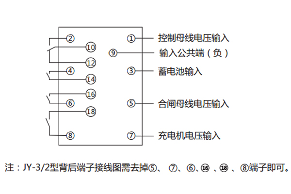 接線圖