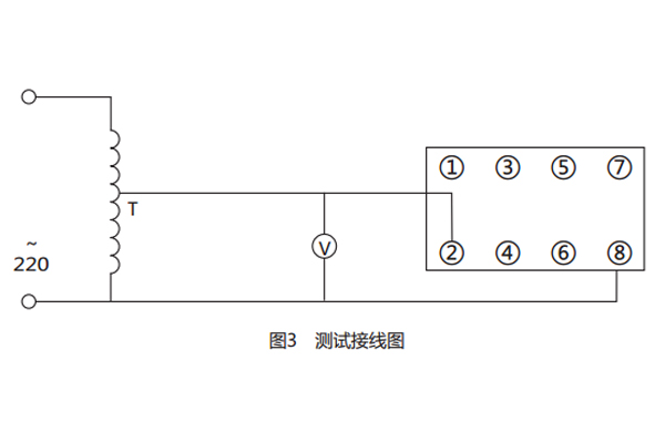 接線與調(diào)試