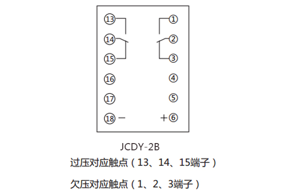 接線圖