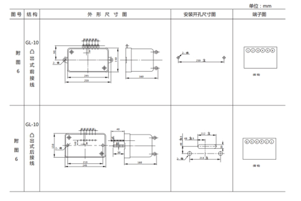 JSL-24外形結構及開孔尺寸圖1.jpg