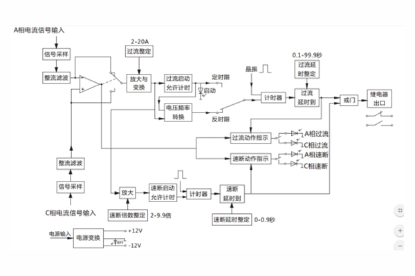 JGL-16-II工作原理1.jpg