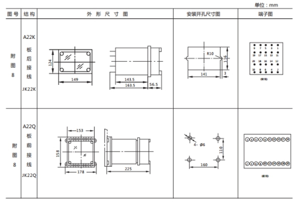 JL-D-22-4外形尺寸及開(kāi)孔尺寸1.jpg