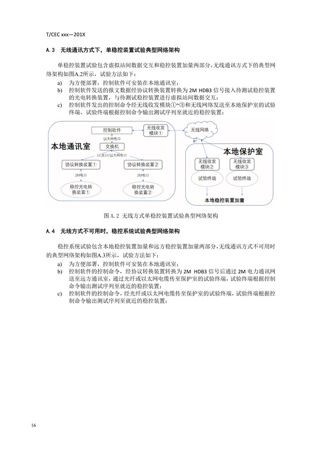 安全穩(wěn)定控制系統(tǒng)試驗系統(tǒng)技術條件19.jpg