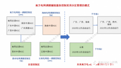 南方區域電網(wǎng)將形成兩個(gè)區域