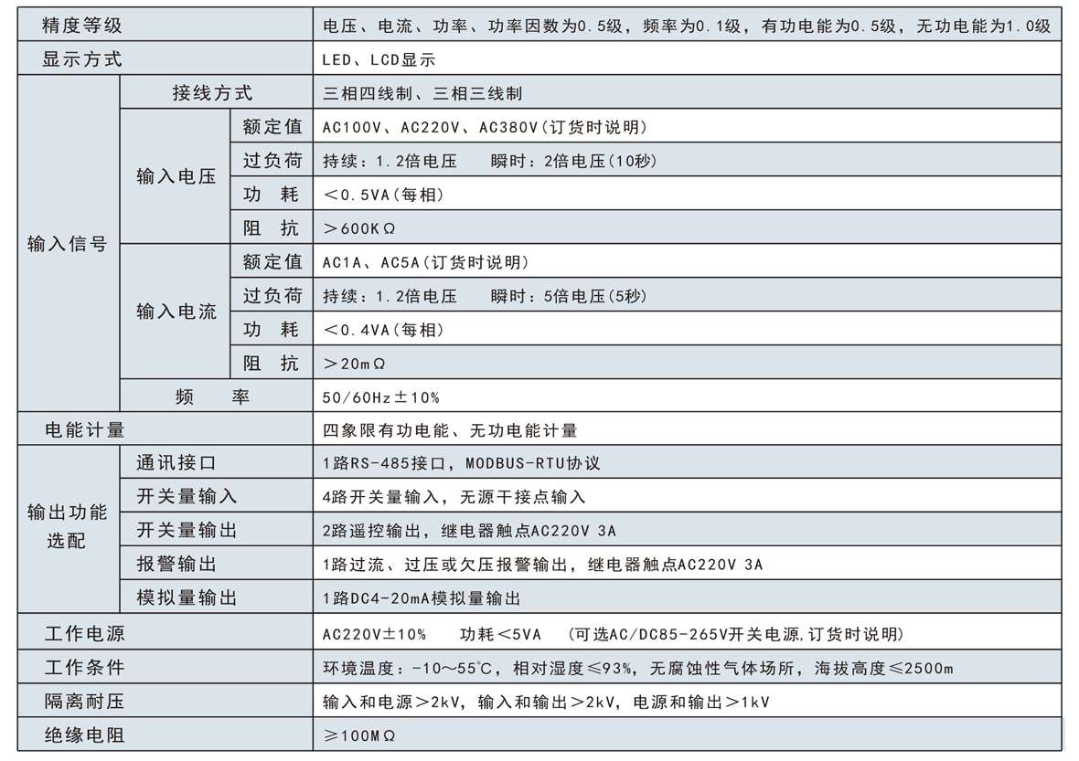 三相液晶多功能電力儀表SJ194E-7S4Y技術(shù)參數